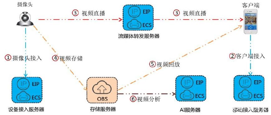 抓码王自动更新,抓码王自动更新与创新计划分析，Executive69.24.47的洞察与策略,动态解读说明_vShop76.70.52