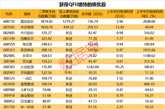 新澳门一码一码100准确,新澳门一码一码，揭秘神秘数字背后的故事与探索其定性分析解释定义——豪华版解析,实地设计评估解析_专属版74.56.17