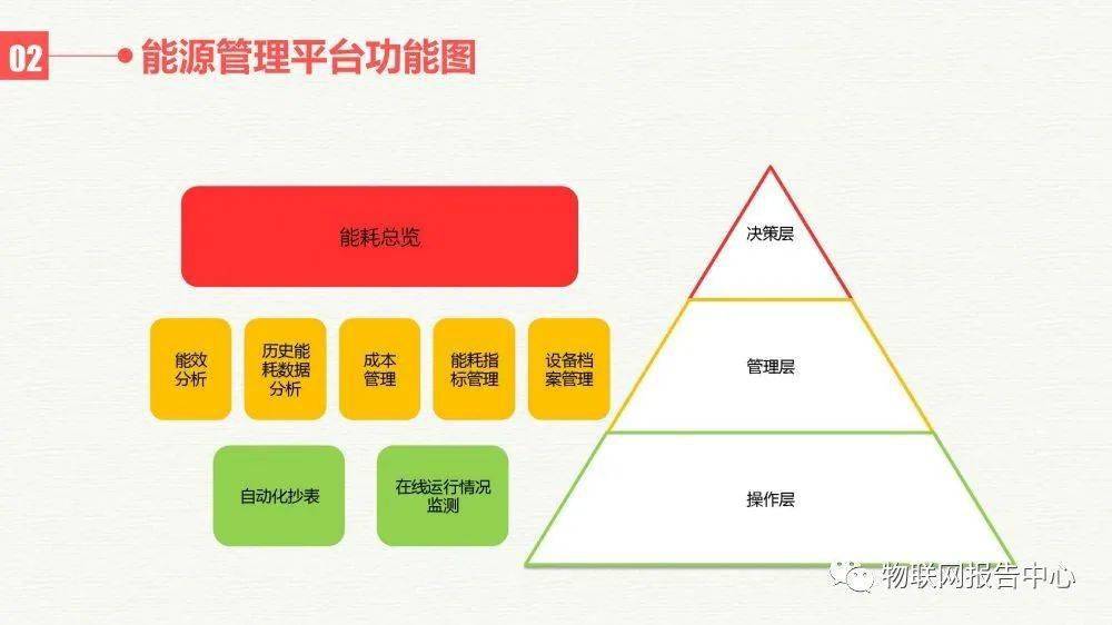 澳门水果奶奶免费资料,澳门水果奶奶的免费资料与云端数据分析策略,精细评估解析_2D41.11.32