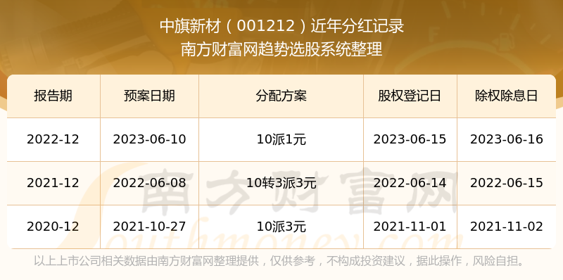 2024澳彩开奖记录查询表,关于澳彩与未来科技趋势的探讨，从开奖记录查询表到最新解答解析说明的未来展望,专业解析评估_精英版39.42.55