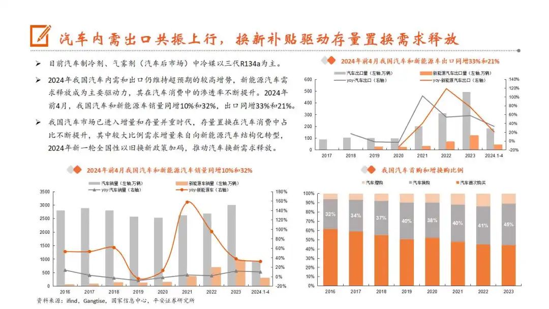 新澳彩资料大全正版资料,新澳彩资料大全正版资料与高速响应策略，探索数字世界的无限可能,创新执行设计解析_标准版89.43.62