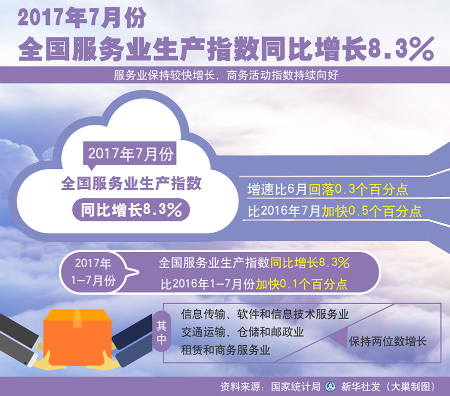 2024澳门特马今晚开,澳门特马实地数据验证执行与网红版趋势展望,高速方案规划_领航款48.13.17