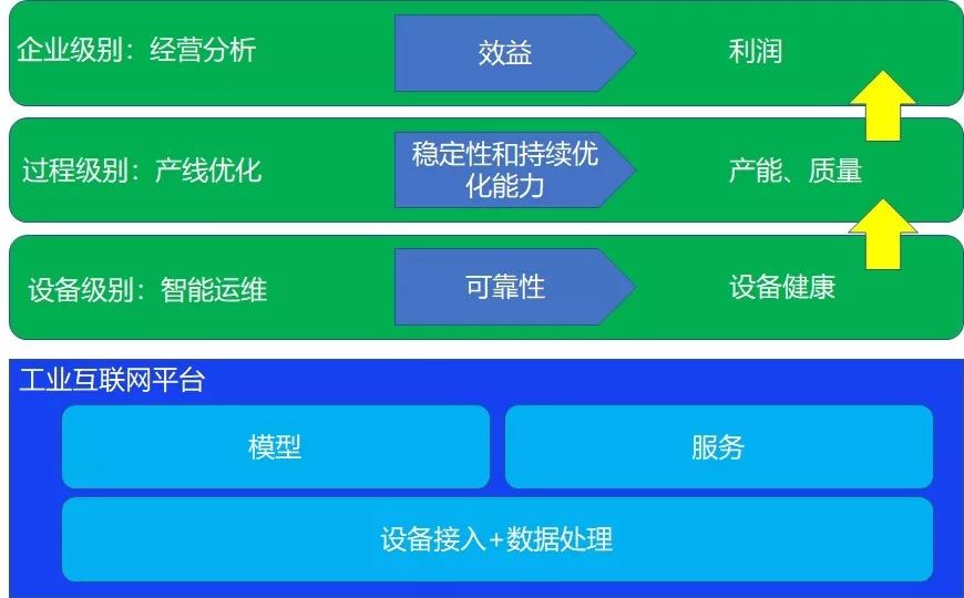 澳彩大数据分析软件,澳彩大数据分析软件，实时解答解析说明与未来展望,实地数据解释定义_特别版85.59.85