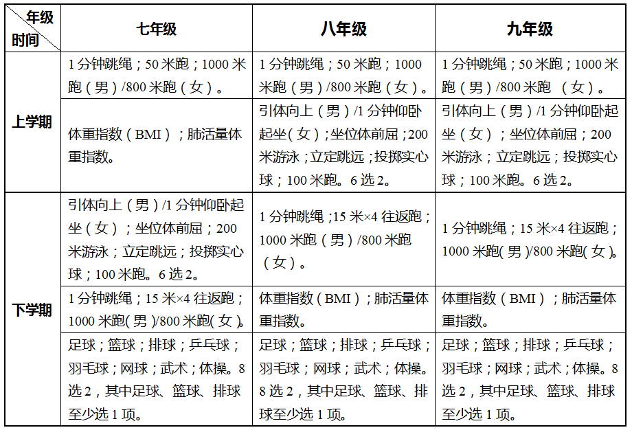 一码一肖100%中用户评价