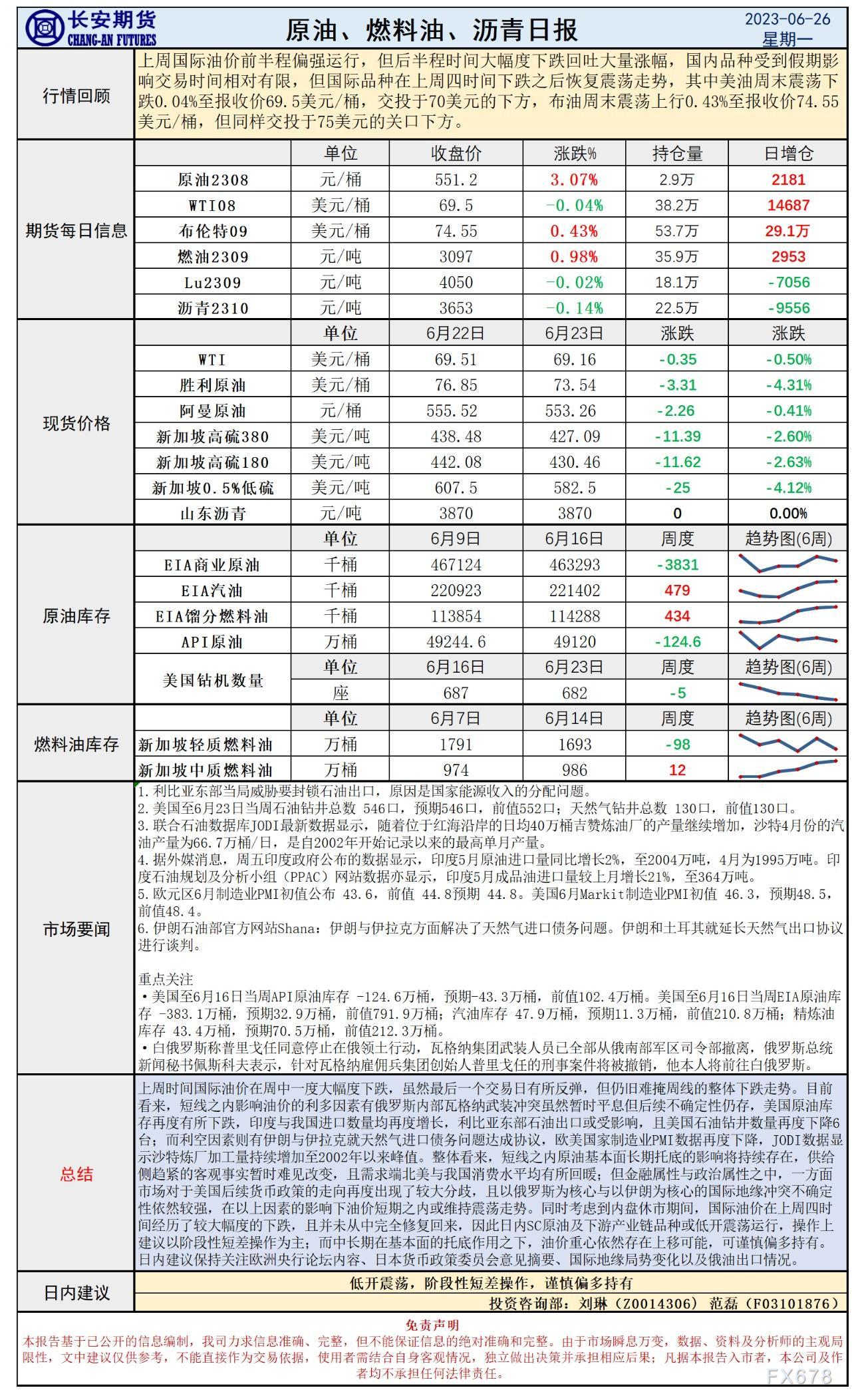 新澳门六开奖号码记录