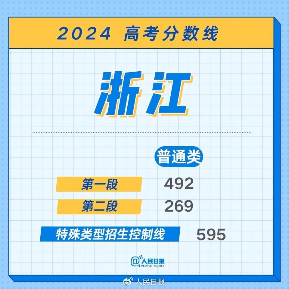 2024澳门天天开好彩大全正版优势评测,澳门正版优势评测，解析澳门游戏文化中的独特魅力与优势特点,最新解答解析说明_WP99.10.84