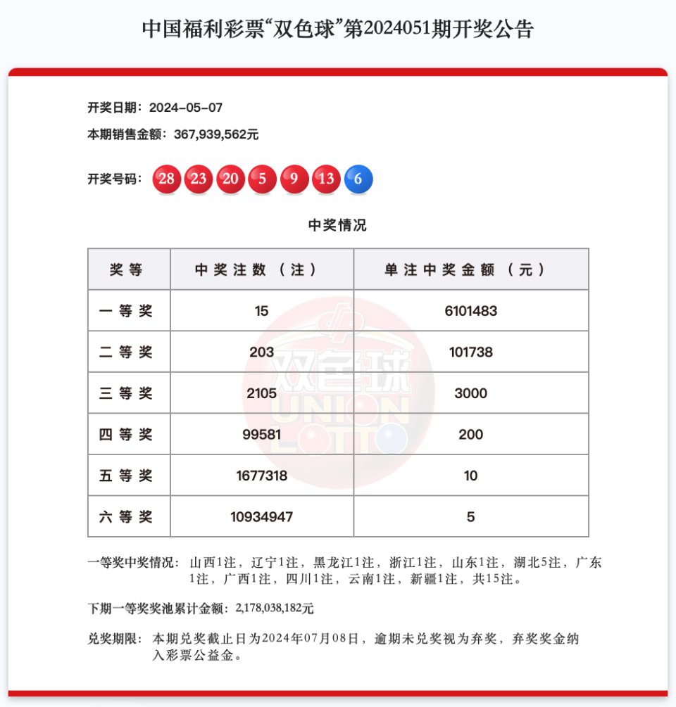 2024年新澳门天天开彩免费资料,探索未来游戏世界，战略方案优化与澳门新机遇,功能性操作方案制定_Executive99.66.67