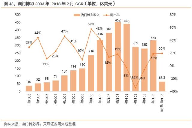 2024年澳门的资料,澳门在2024年的发展与实证解析——复古版67.895视角下的观察,创新执行设计解析_标准版89.43.62