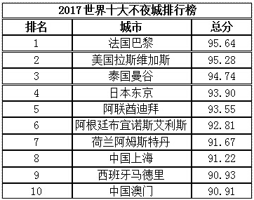 2023澳门六今晚开奖结果出来,澳门六今晚开奖结果分析与实地验证策略，探索未来的游戏世界（关键词，实地验证方案策略_4DM）,全面应用分析数据_The37.83.49