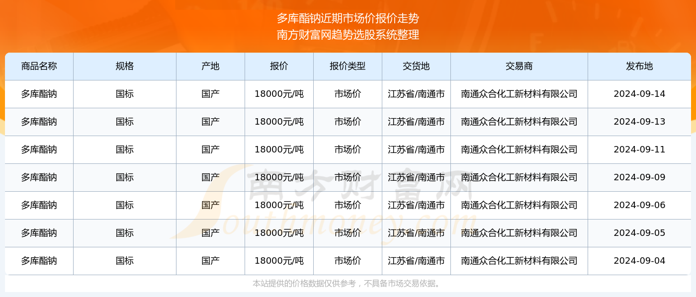 澳门六开奖结果2024开奖今晚,澳门六开奖结果2024年今晚开奖的权威诠释与推进方式探讨,实地执行数据分析_粉丝款81.30.73