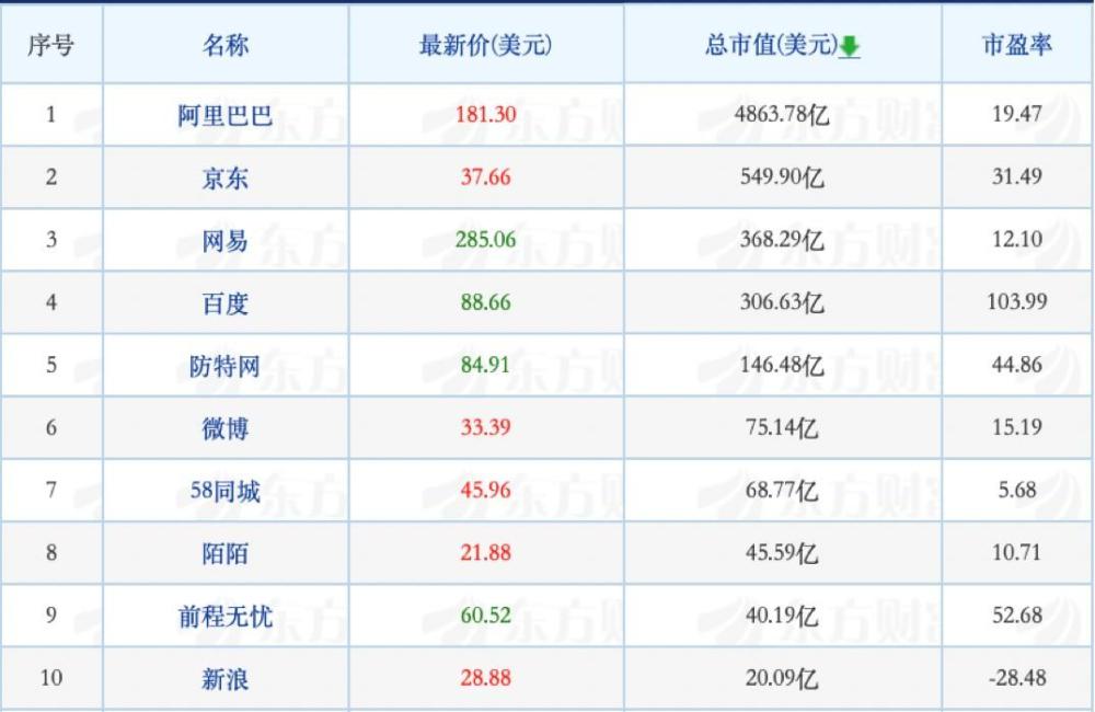 一码一肖100%中奖资料