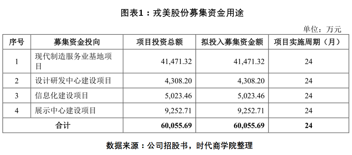 澳门一码一肖一恃一中354期