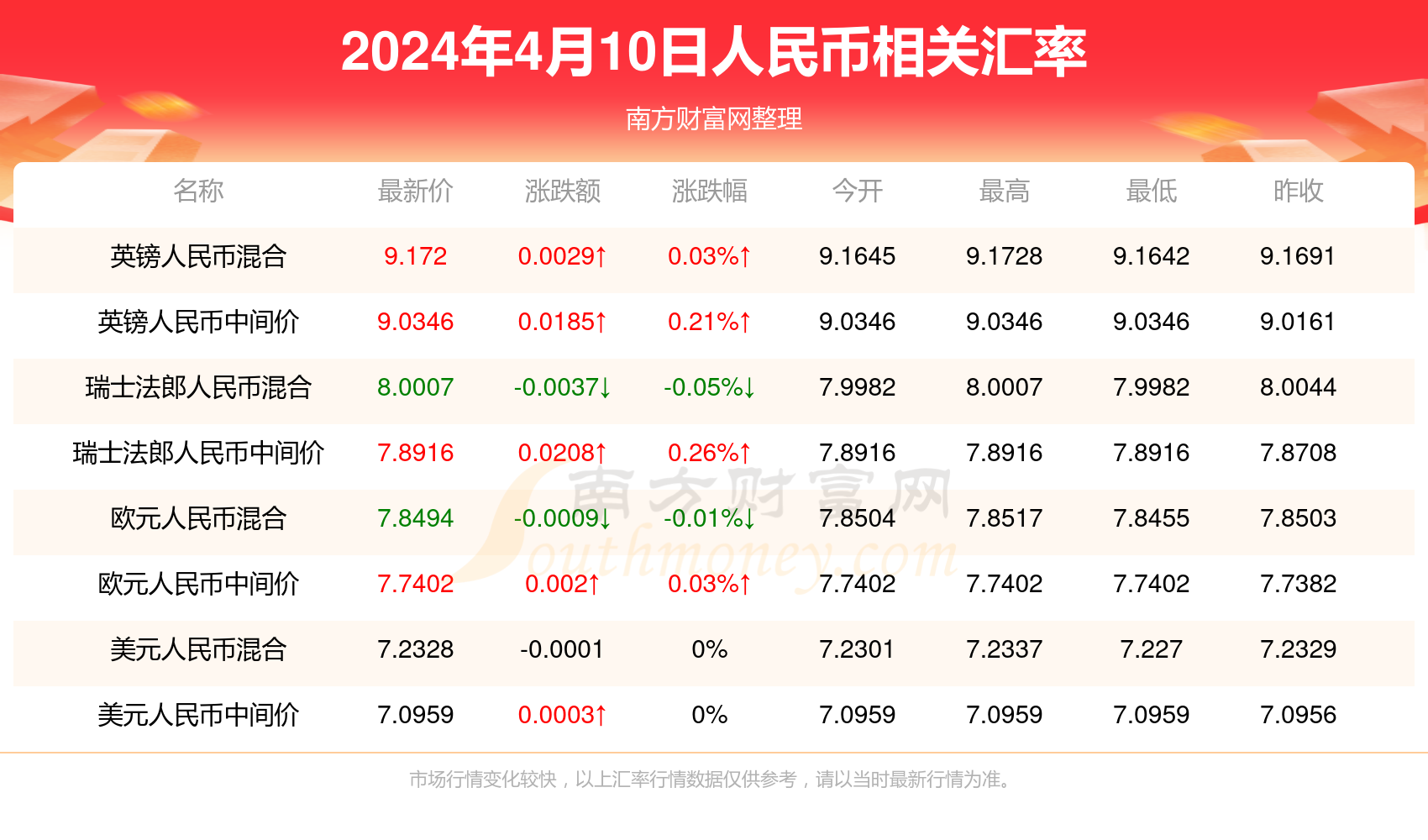 2024年澳门大全免费金锁匙,2024年澳门大全免费金锁匙解析说明——科学分析专业版,调整细节执行方案_Kindle72.259