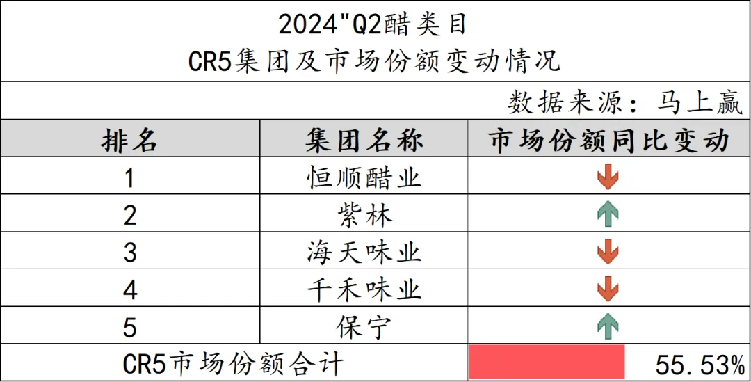 新澳彩2024全年免费资料