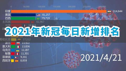 2024年新奥特开奖记录查询表