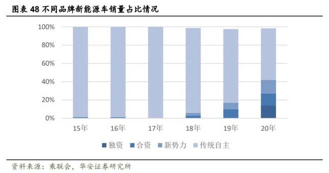 澳彩资料免费大全