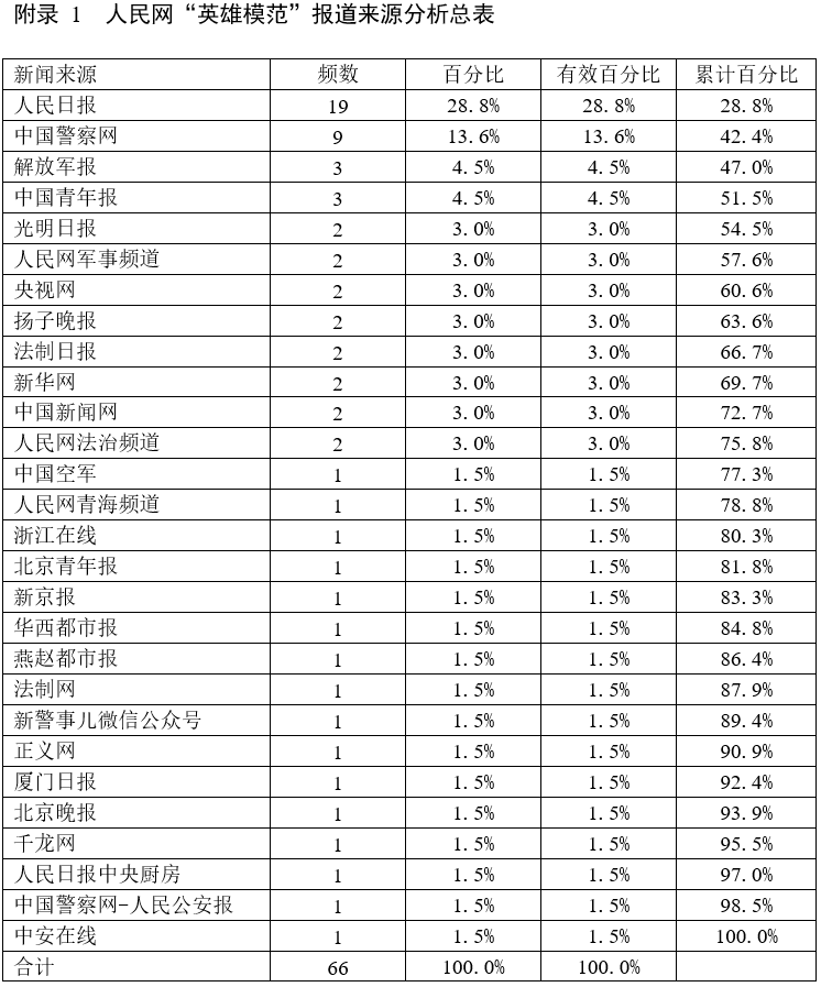 香港期期准资料大全,香港期期准资料大全与战略方案优化，探索、分析与优化路径,最新解答方案_UHD33.45.26