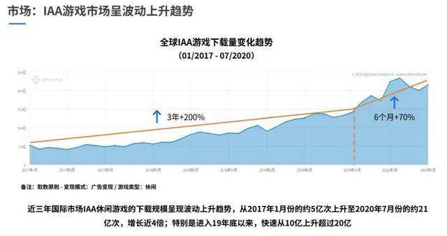 2025年澳门特马今晚开码,未来澳门特马数据驱动计划展望——WP35.74.99蓝图下的创新与挑战,动态解读说明_vShop76.70.52