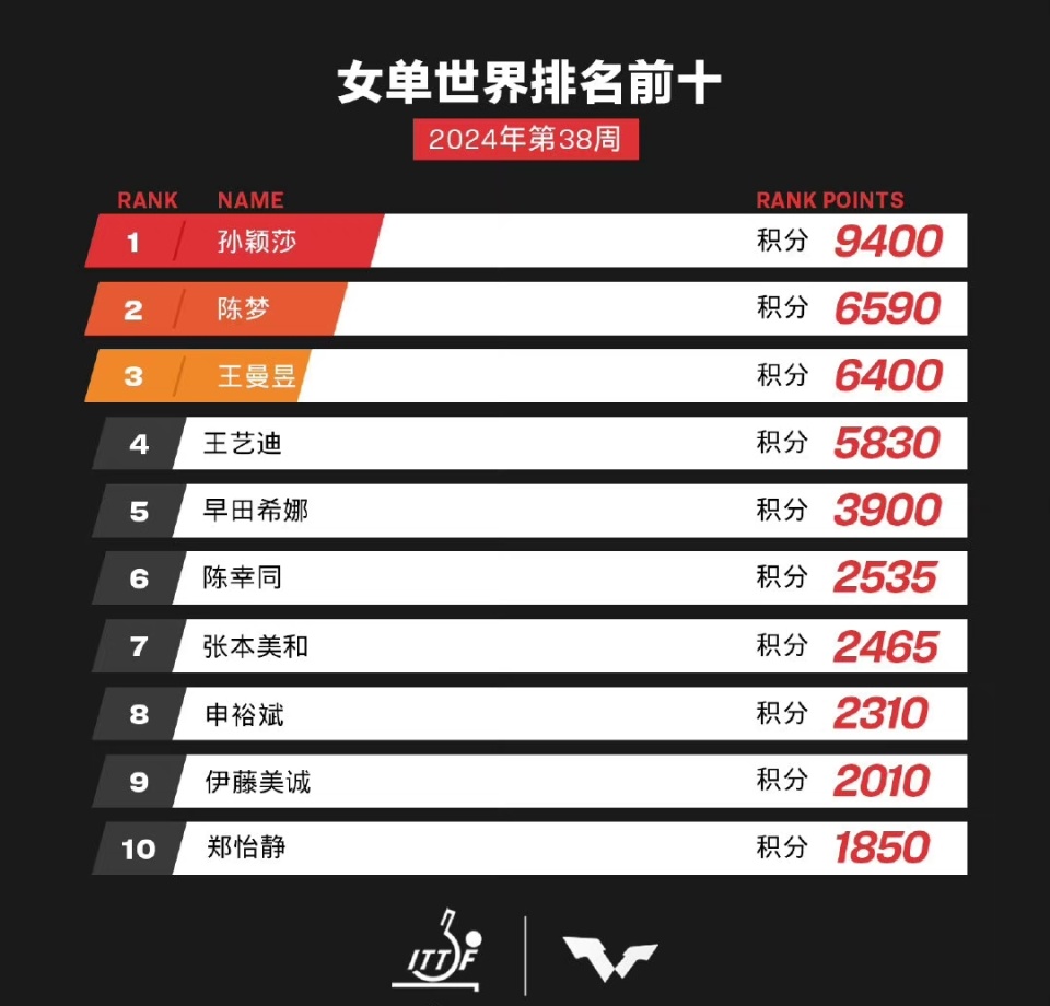 澳门六开奖最新开奖结果,澳门六开奖最新开奖结果与ChromeOS的快速计划设计解答,持久性执行策略_经典款37.48.49