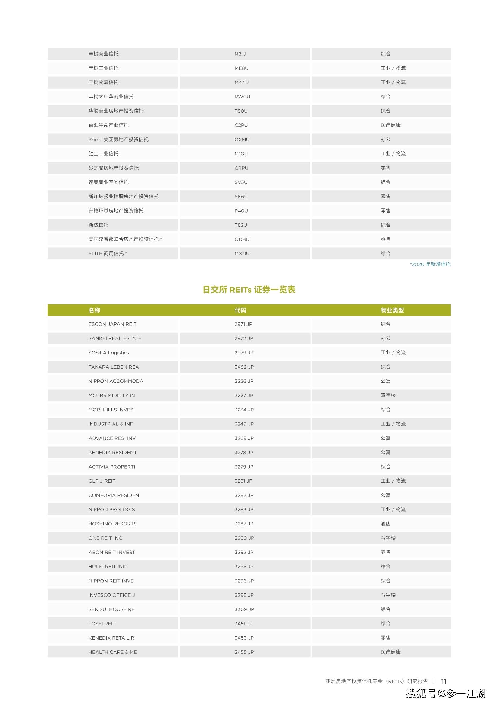 2024新奥正版资料免费