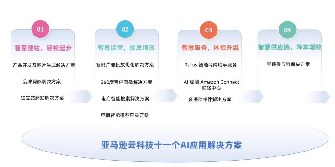 一码一肖100准确,一码一肖，创新执行策略规划与特供款的精准应用,定性分析解释定义_豪华版97.73.83