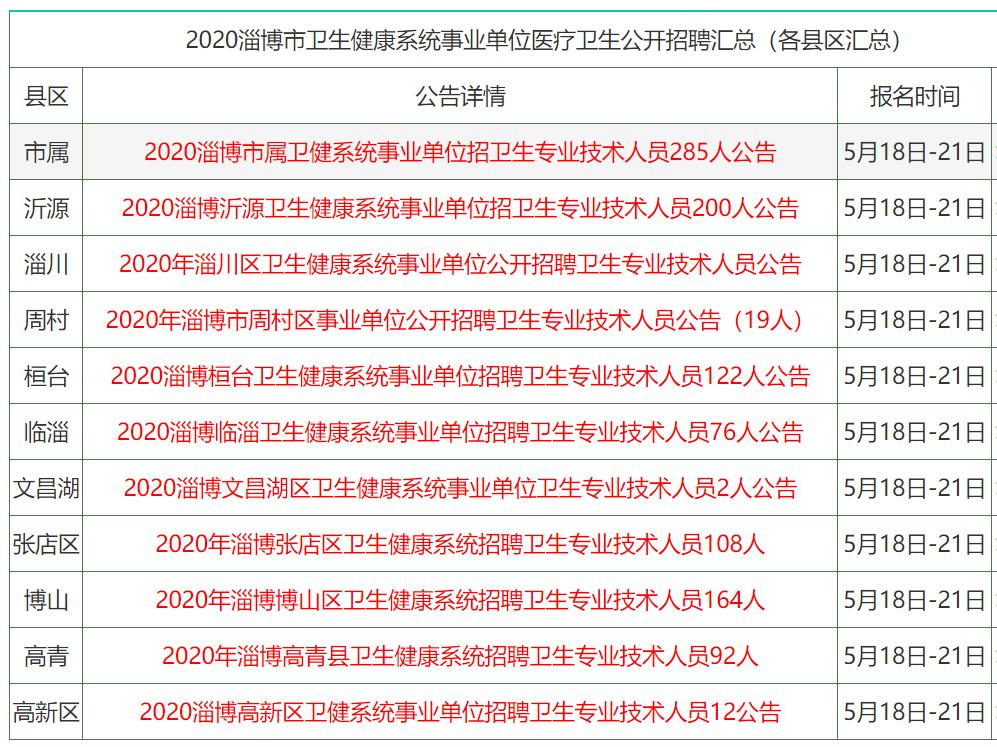 2024香港正版资料免费盾