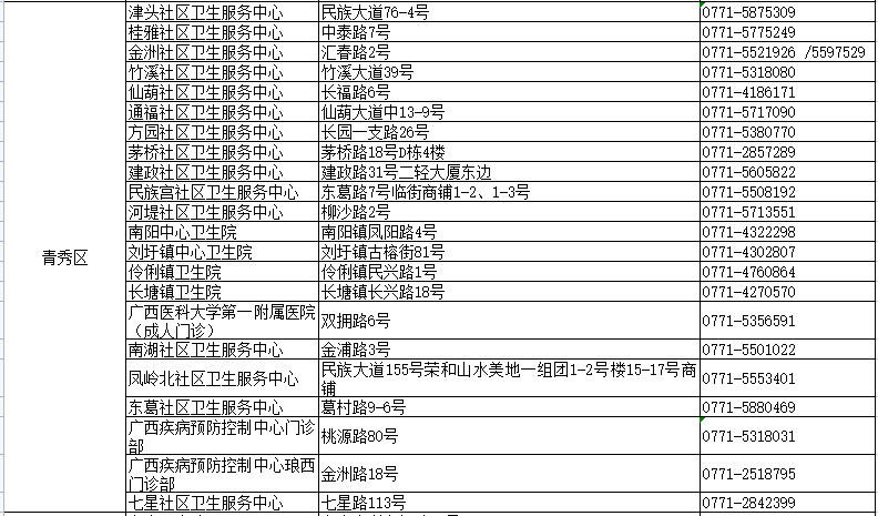 澳门六开奖号码2024年开奖记录