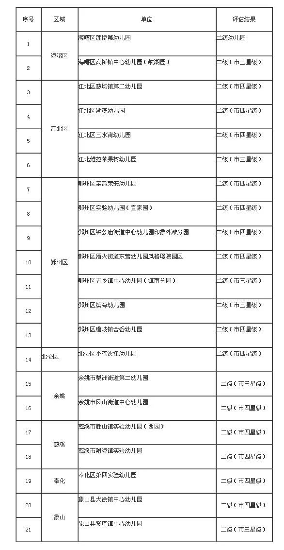 新奥门天天开奖资料大全,新奥门天天开奖资料大全，机制评估与公正性探讨（SE版）,最新热门解答落实_MP90.878