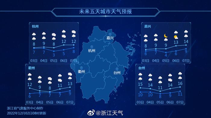 2024年澳门的资料