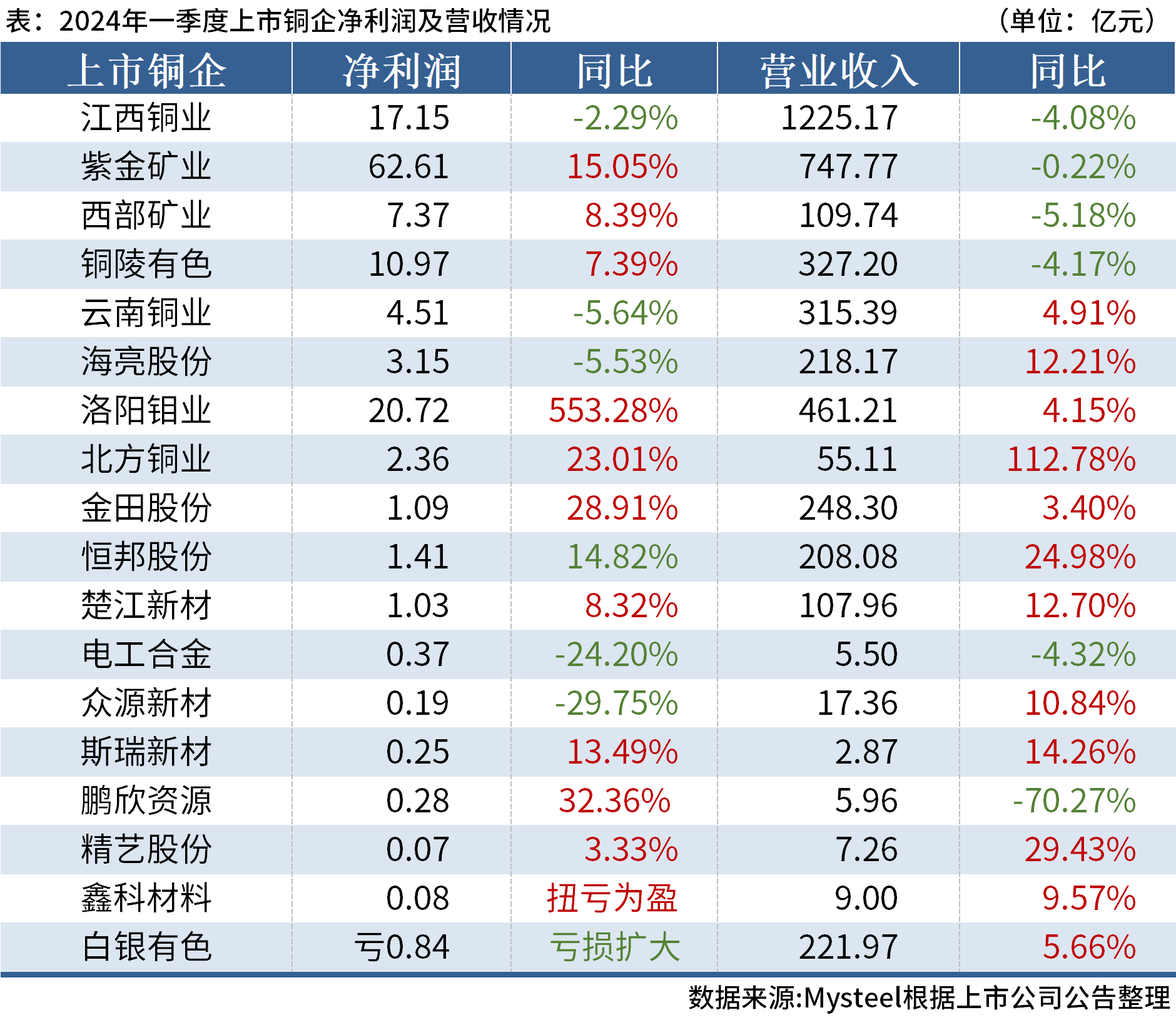 澳门六开奖结果2024开奖今晚