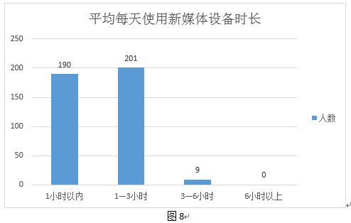 新澳资彩长期免费资料