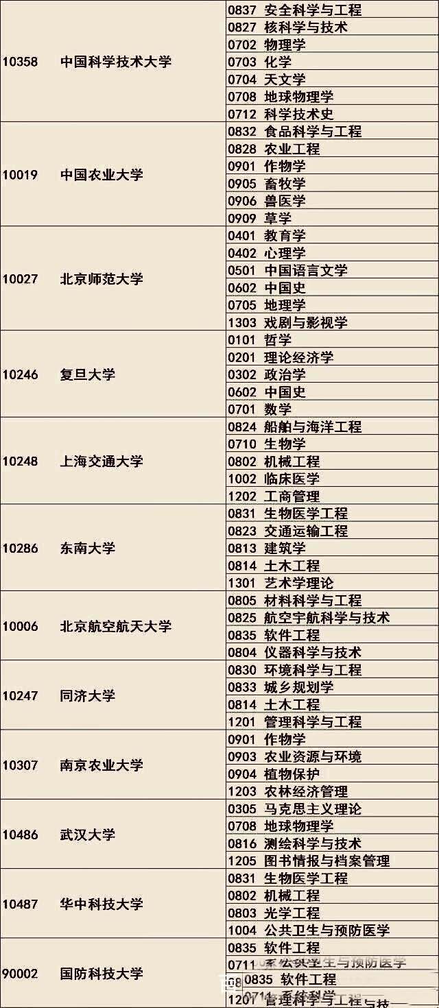 今晚一定出准确生肖,今晚一定出准确生肖，专业解析与评估,定量分析解释定义_复古版94.32.55