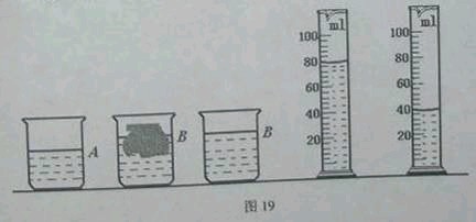 建筑材料密度测量方法