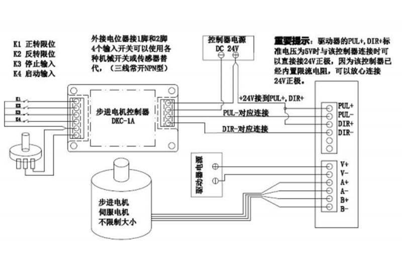 隔膜泵接线图