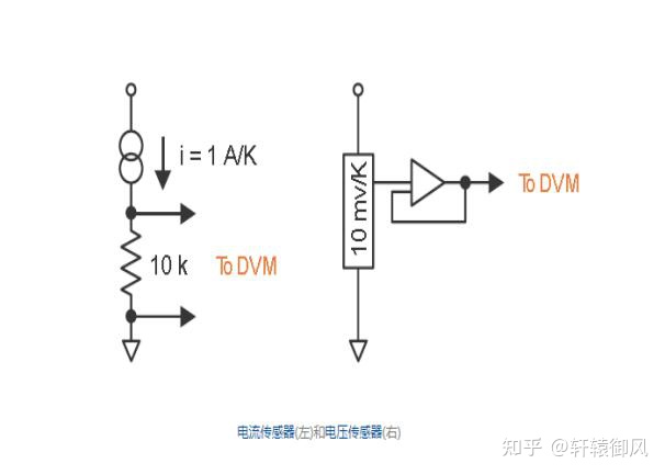 sbwz温度变送器说明书