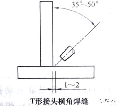 焊炬和割炬的构造有何不同?