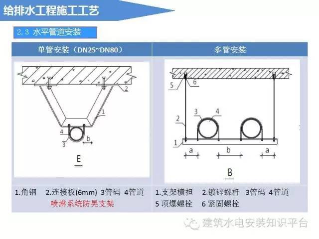 滤板厂家