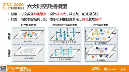 自动麻将桌构造