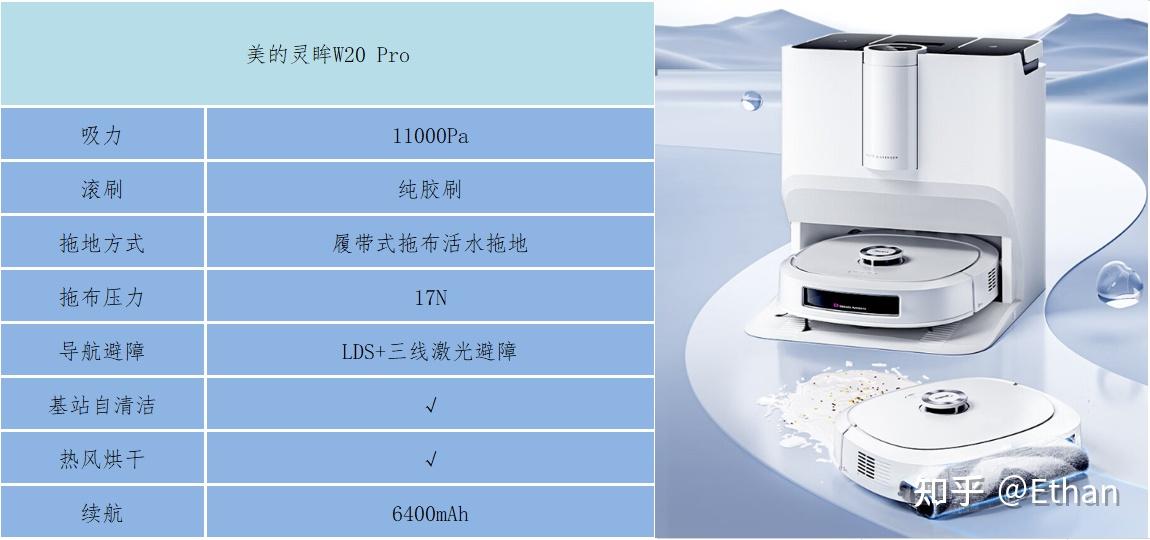 软水机检测标准