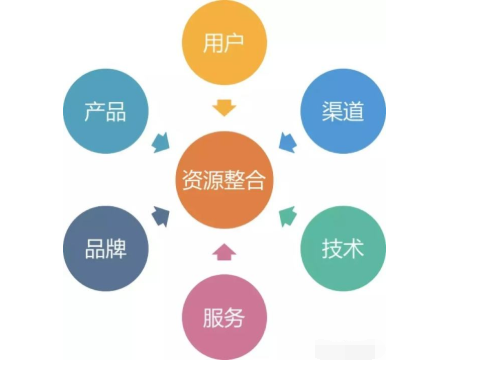 游戏对当今社会的影响,游戏对当今社会的影响及可靠操作策略方案,数据支持设计计划_S72.79.62