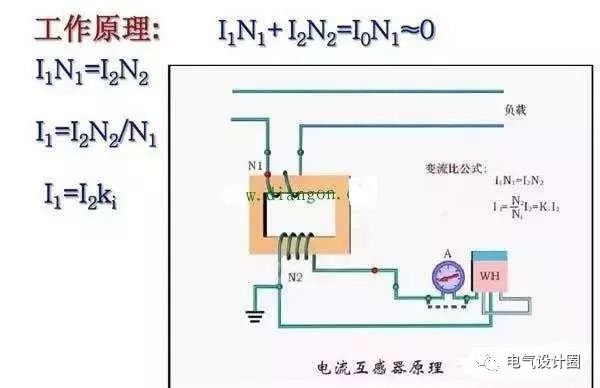 电流互感器烧毁原因