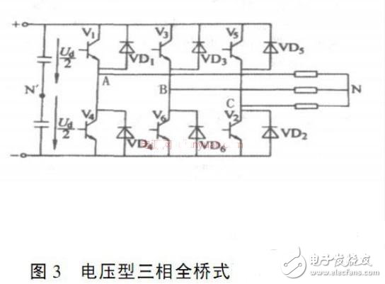 逆变器进水了维修方法视频