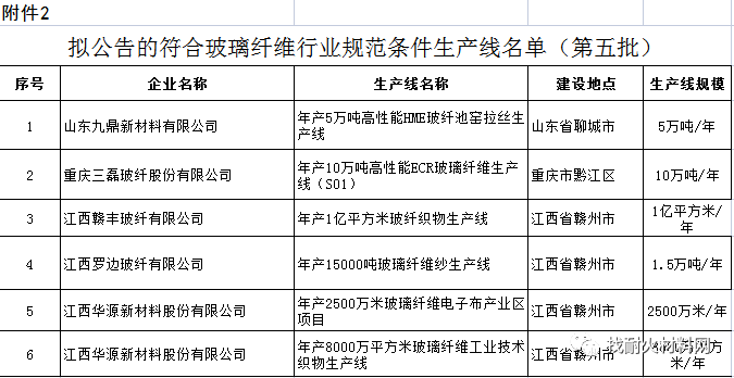 玻璃防爆处理