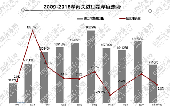 圆珠笔引起的事故