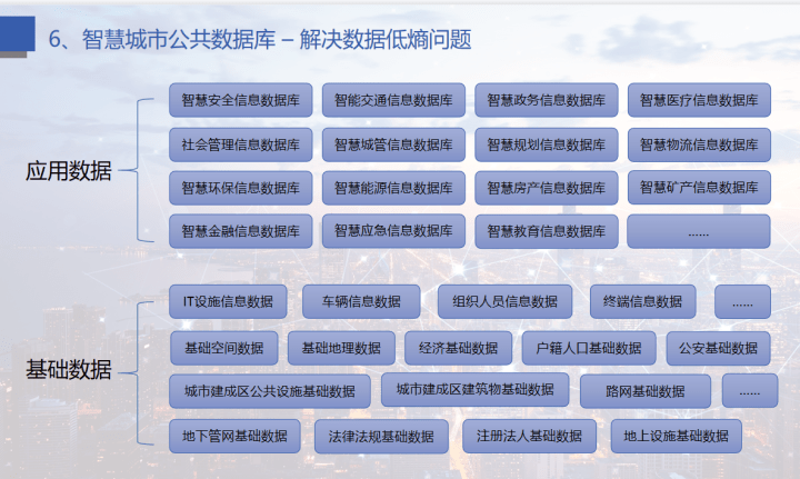 光盘塑料袋