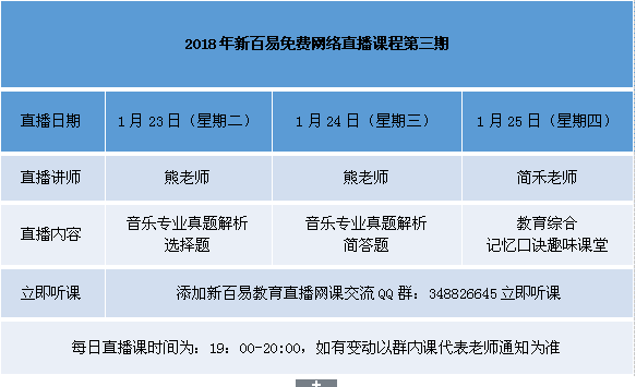 避孕套颗粒是什么意思