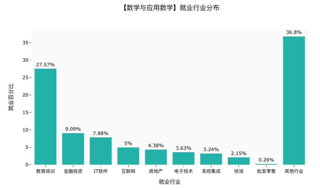 沙滩包有什么用