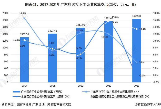 附近哪里有针车行批发