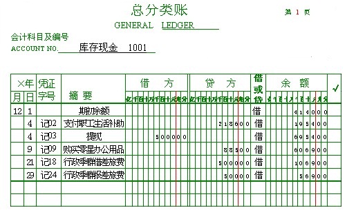 账簿与账簿的关系