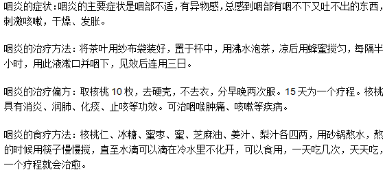 咽炎怎么治 偏方大全,咽炎治疗偏方大全，迅速处理解答问题,收益成语分析落实_潮流版3.739